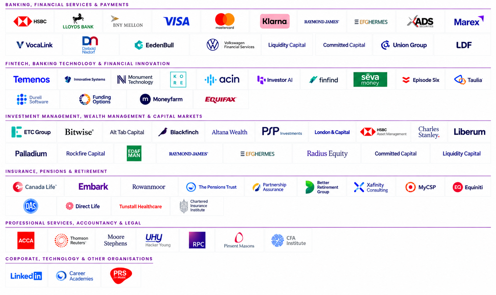 Selected client logos across banking, financial services and payments; fintech and financial technology; investment and wealth management; and insurance, pensions and retirement.